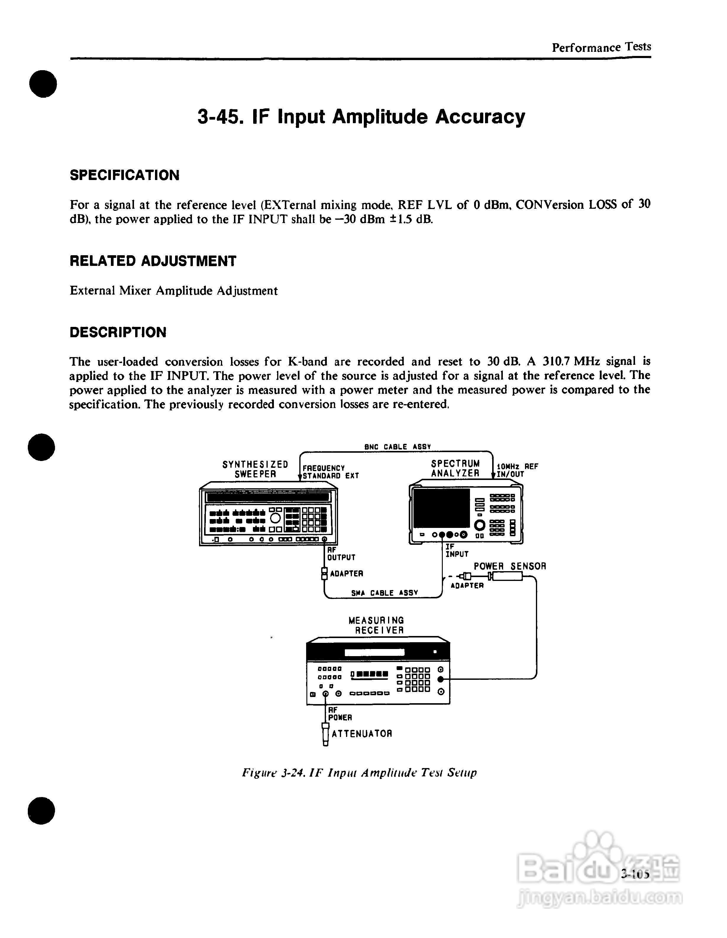 HP8562A/B分析仪使用说明书:[13]