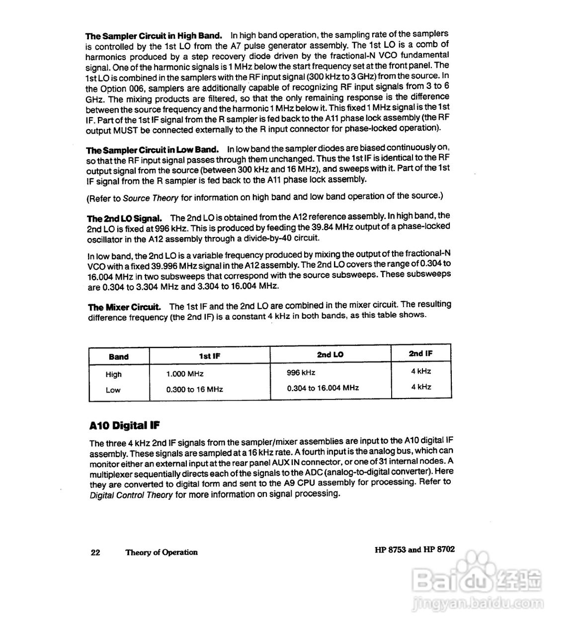 HP8753A/B/ C分析仪说明书:[41]