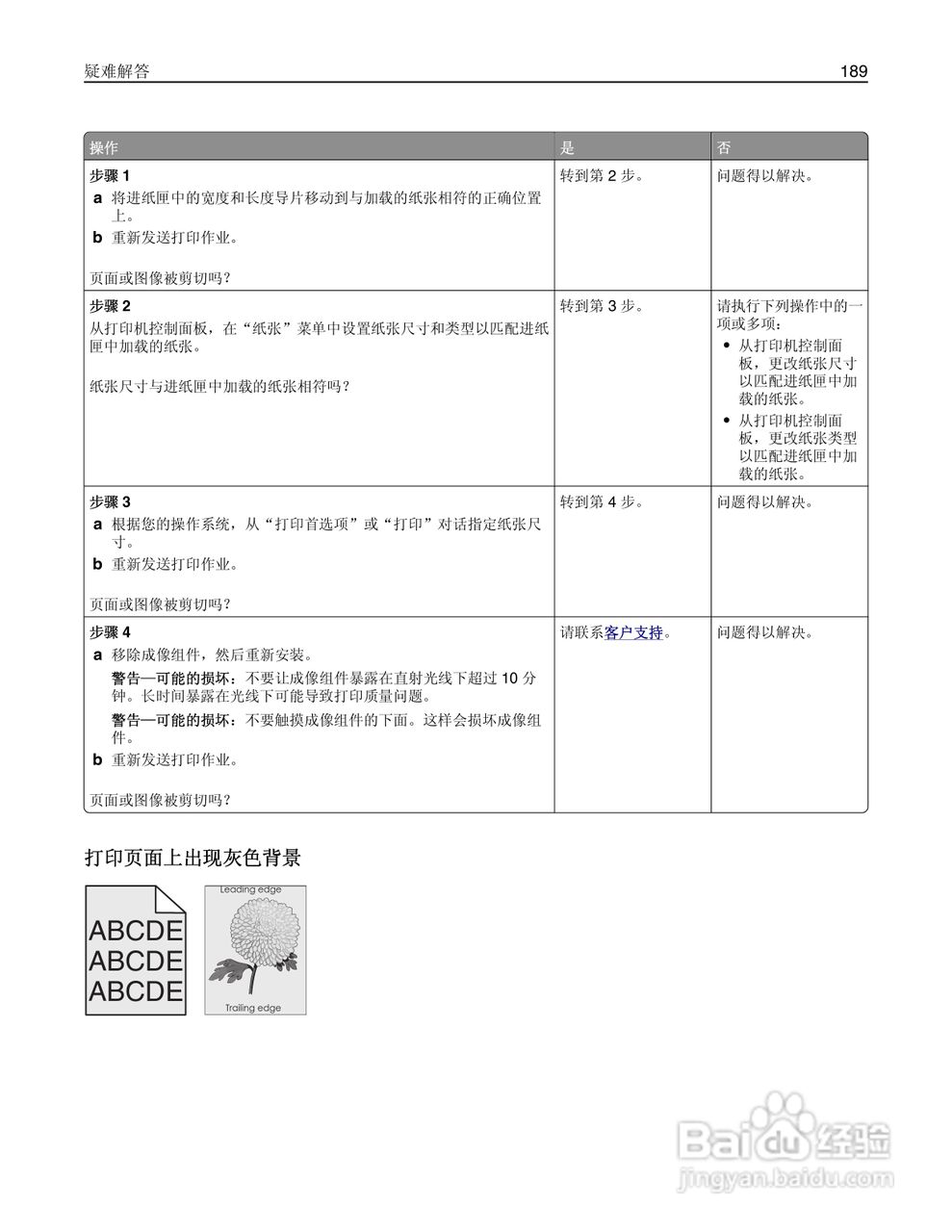 利盟CS510de彩色打印机说明书:[19]