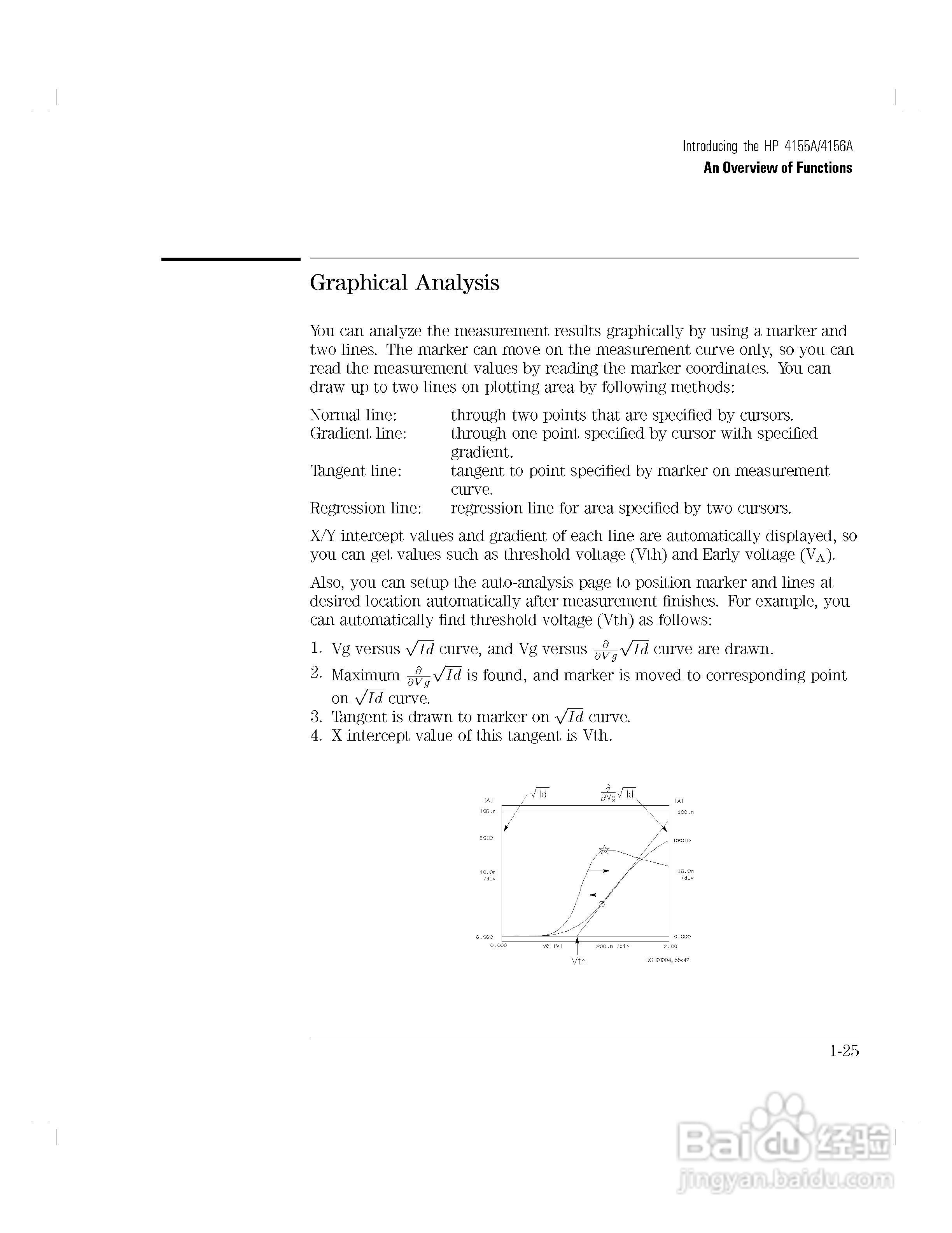 HP 4155A分析仪用户使用手册:[5]