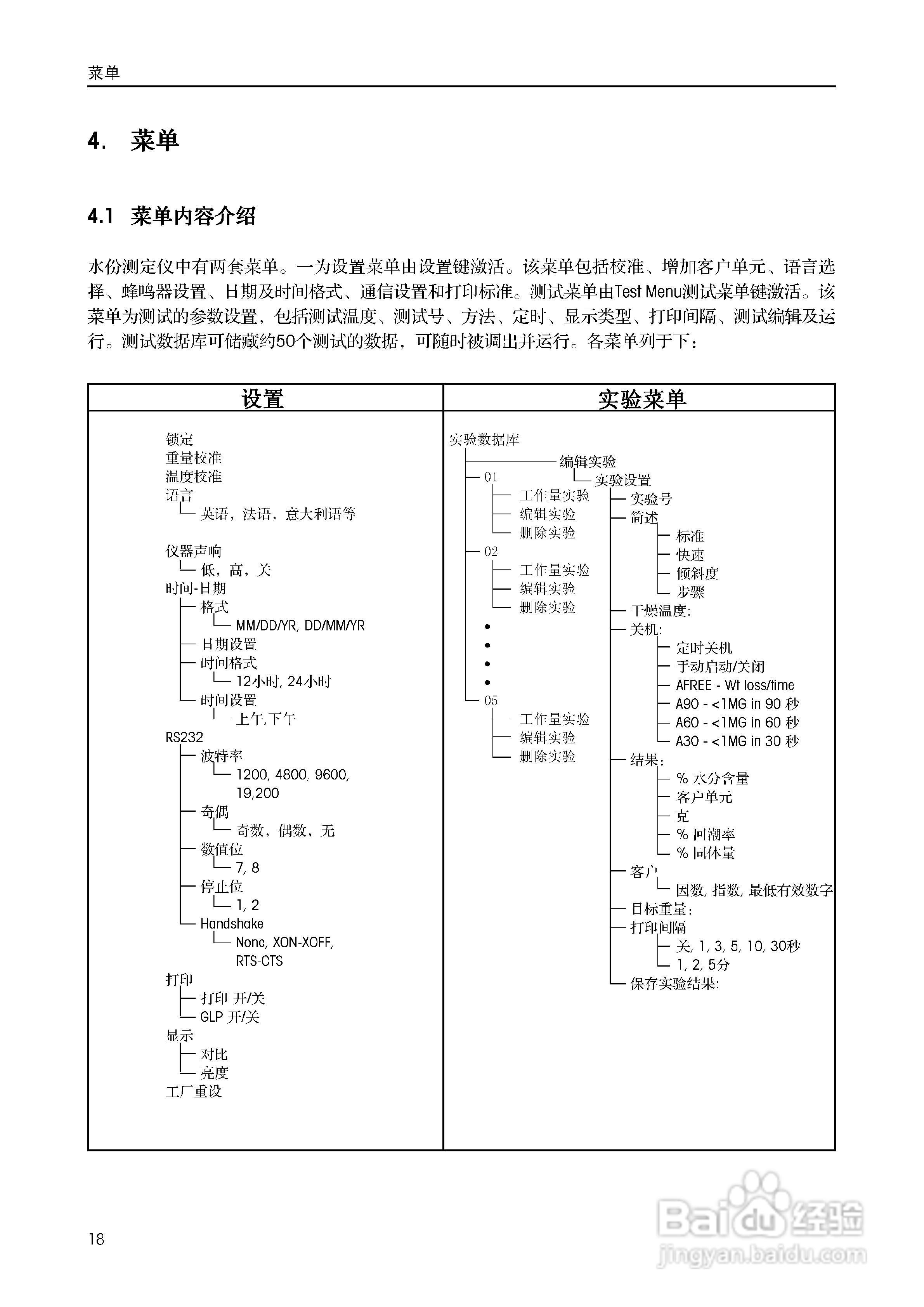 美国奥豪斯MB45水份测定仪中文说明书:[2]