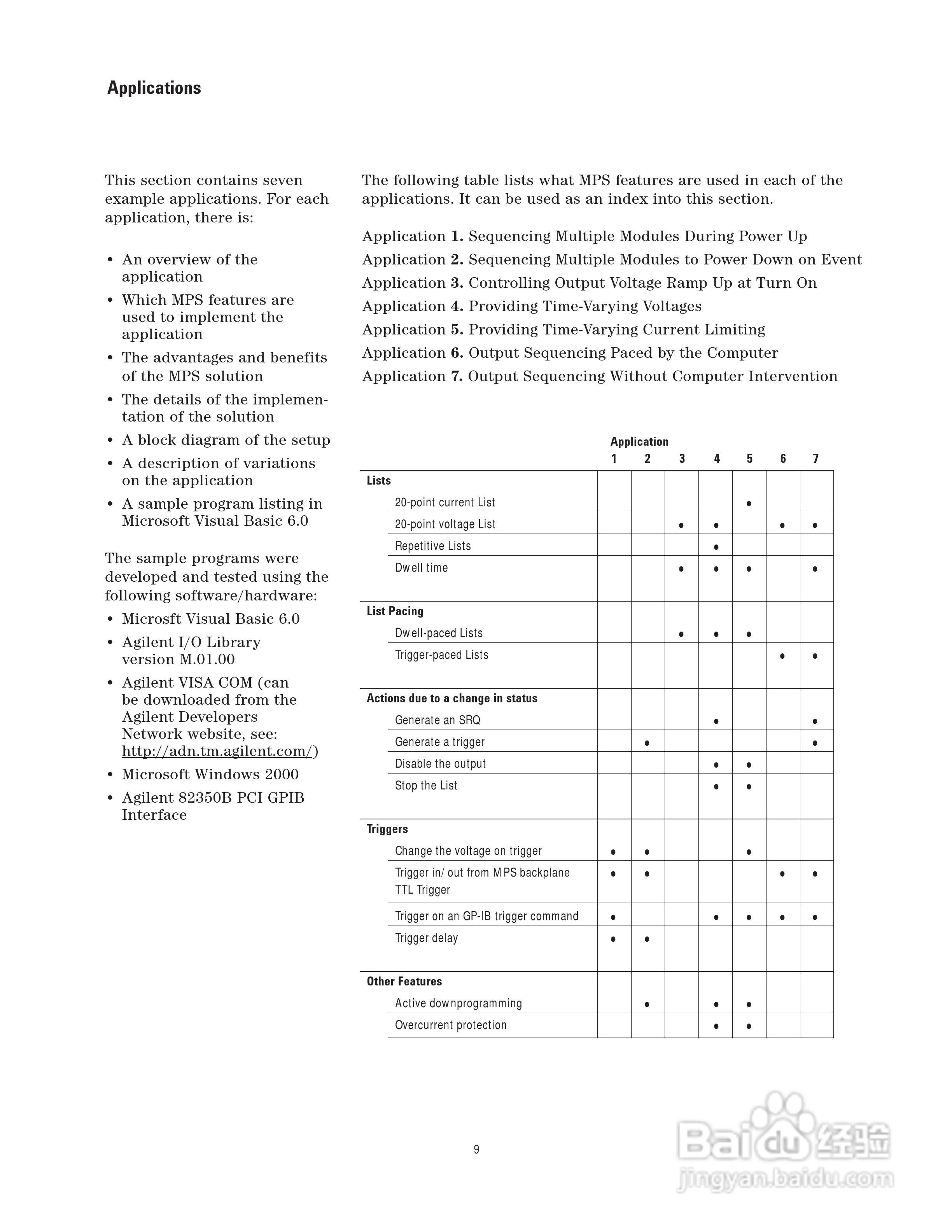 HP 66000A仪器用户使用手册:[2]