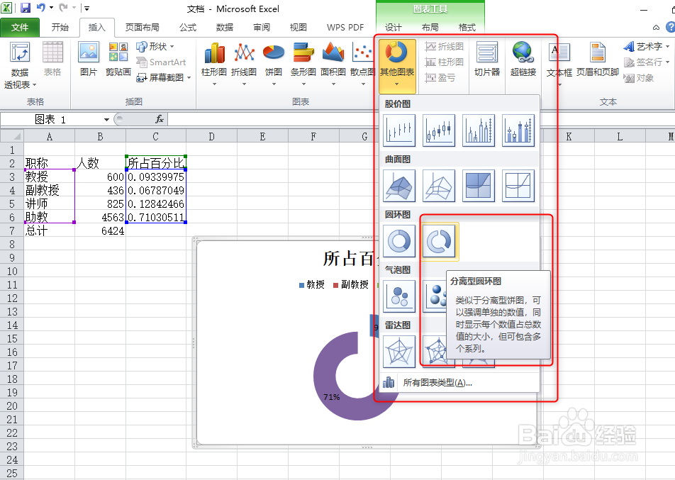 excel分离型圆环图