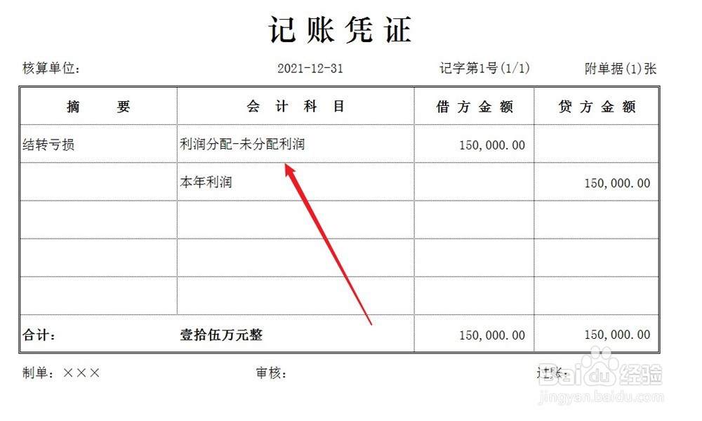 年结怎么转本年利润