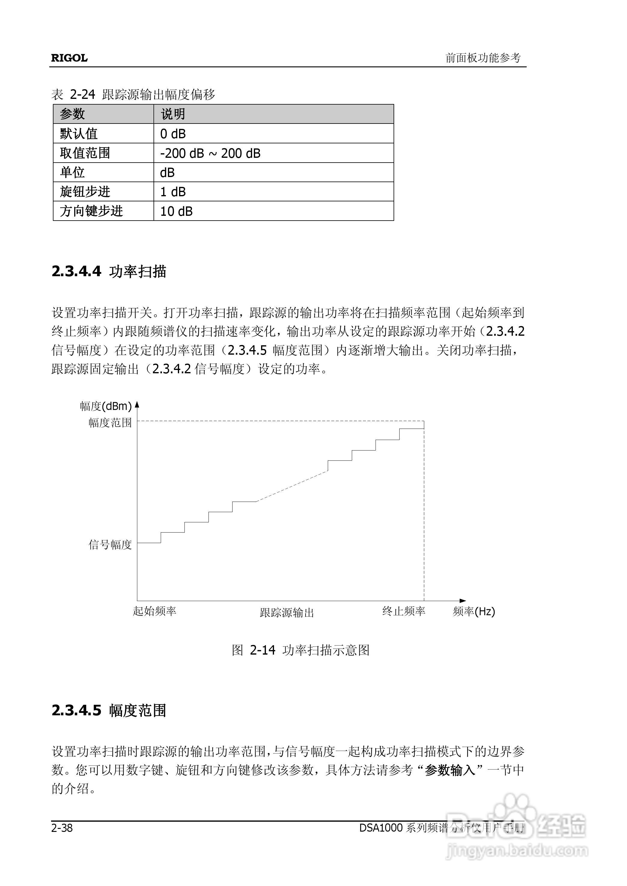 普源DSA1000系列频谱分析仪说明书:[9]