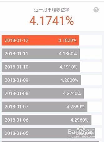 余额宝和微信的理财通哪个收益更高