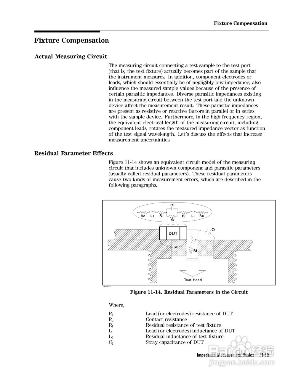 HP4291B分析仪说明书:[26]