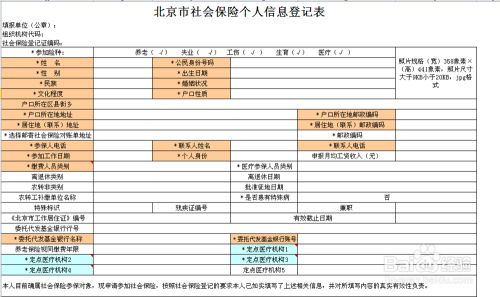 社保 户口性质 缴费人员类别 填写方法 百度经验