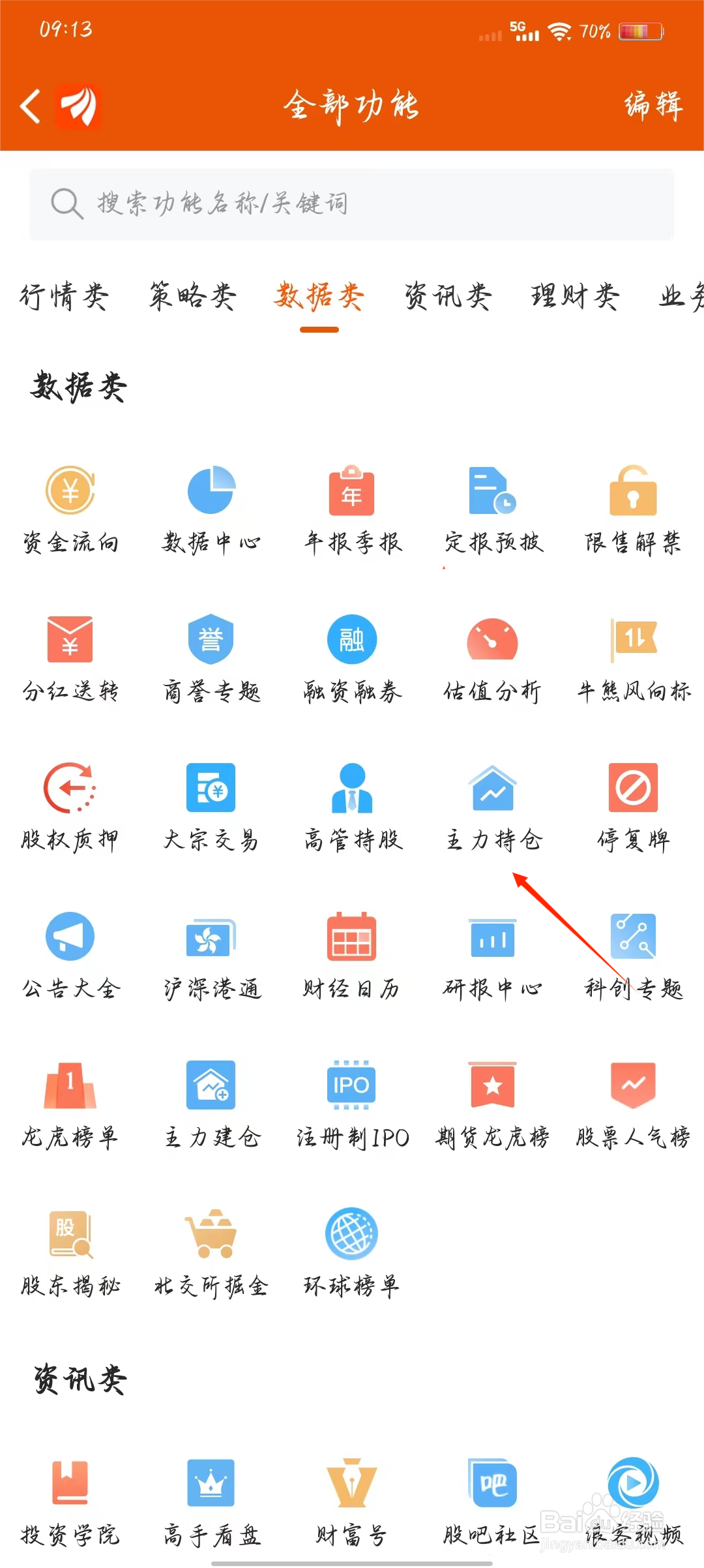 东方财富如何快速进入主力持仓