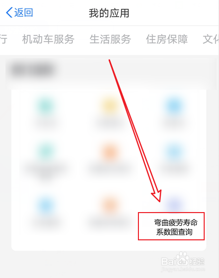 弯曲疲劳寿命系数图怎么查