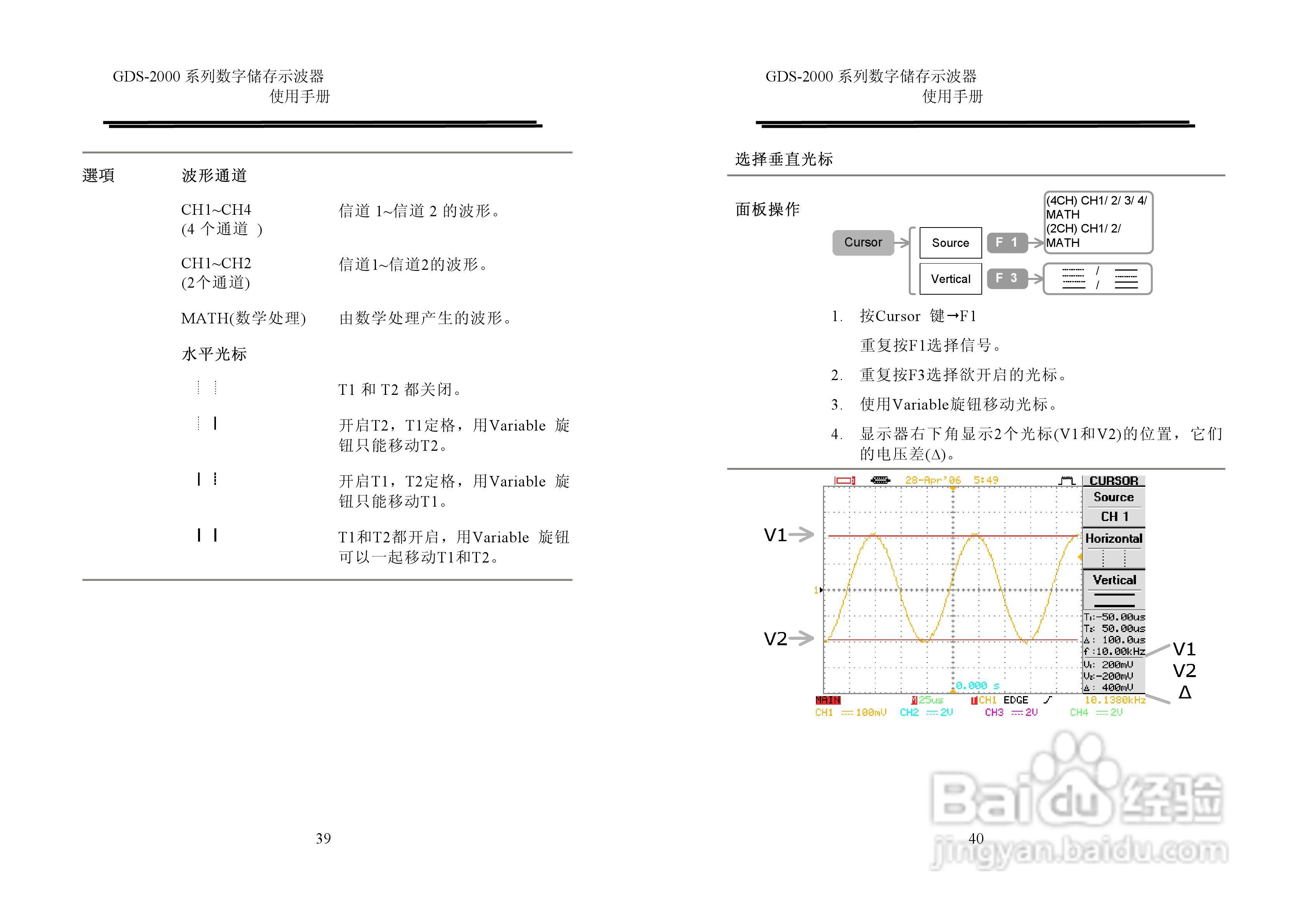 固纬GDS2000系列数字示波器使用说明书:[2]