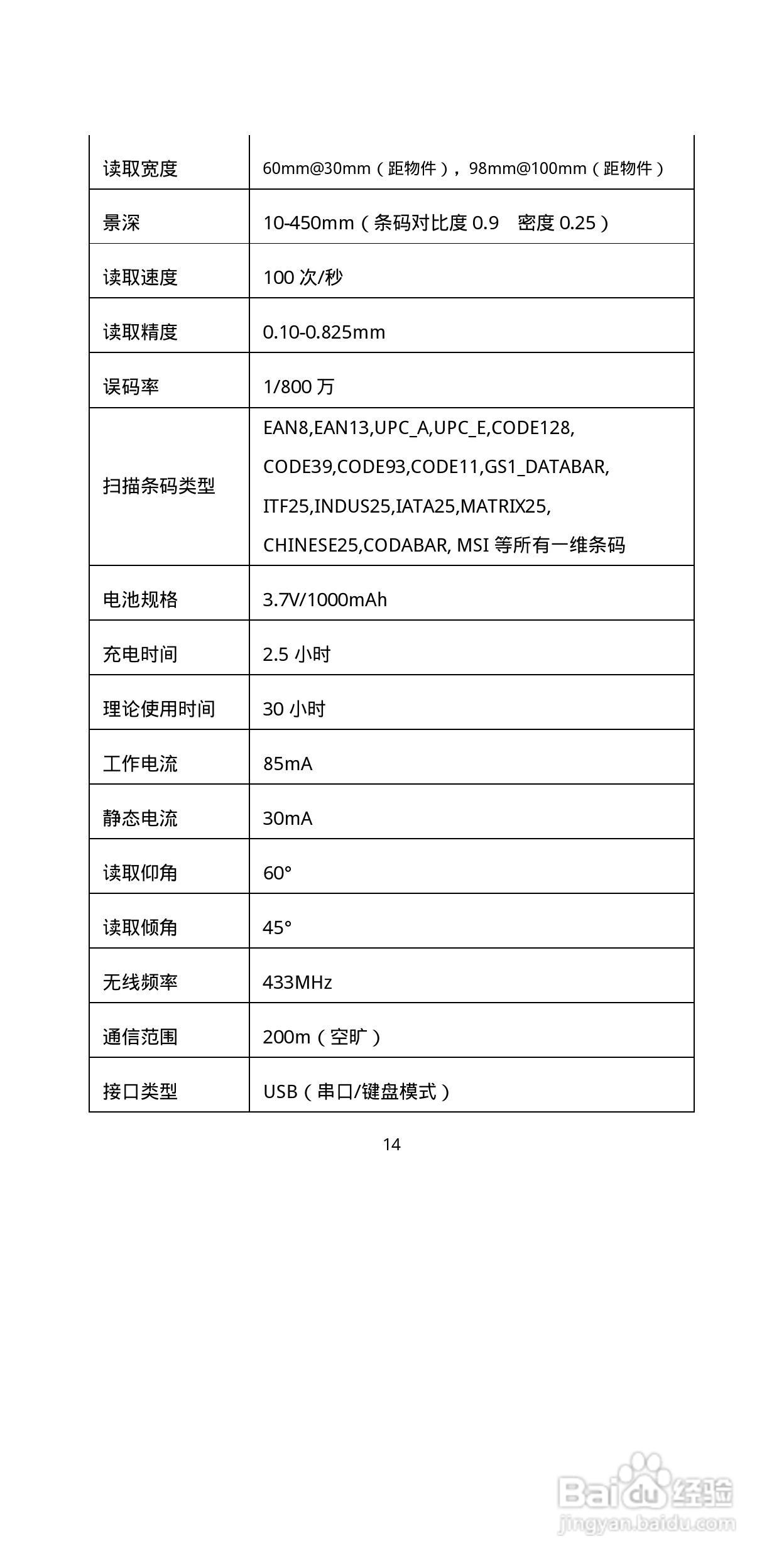 FG-WX2100无线扫描器说明书:[2]