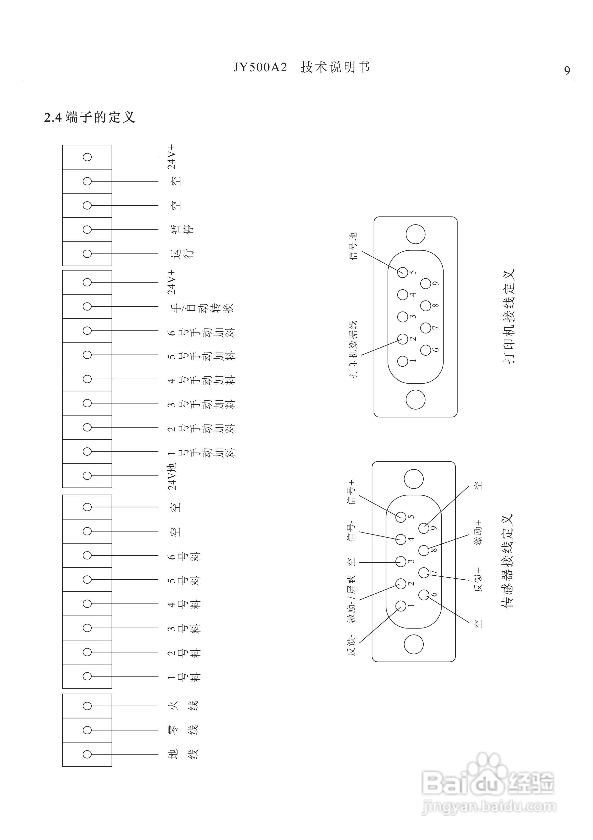 龙芯JY500A2减量配料控制器说明书:[1]