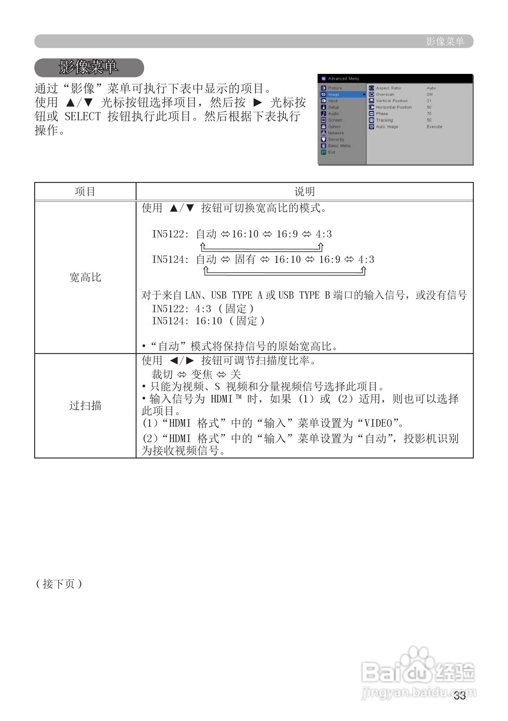 富可视IN5124投影机使用说明书:[4]
