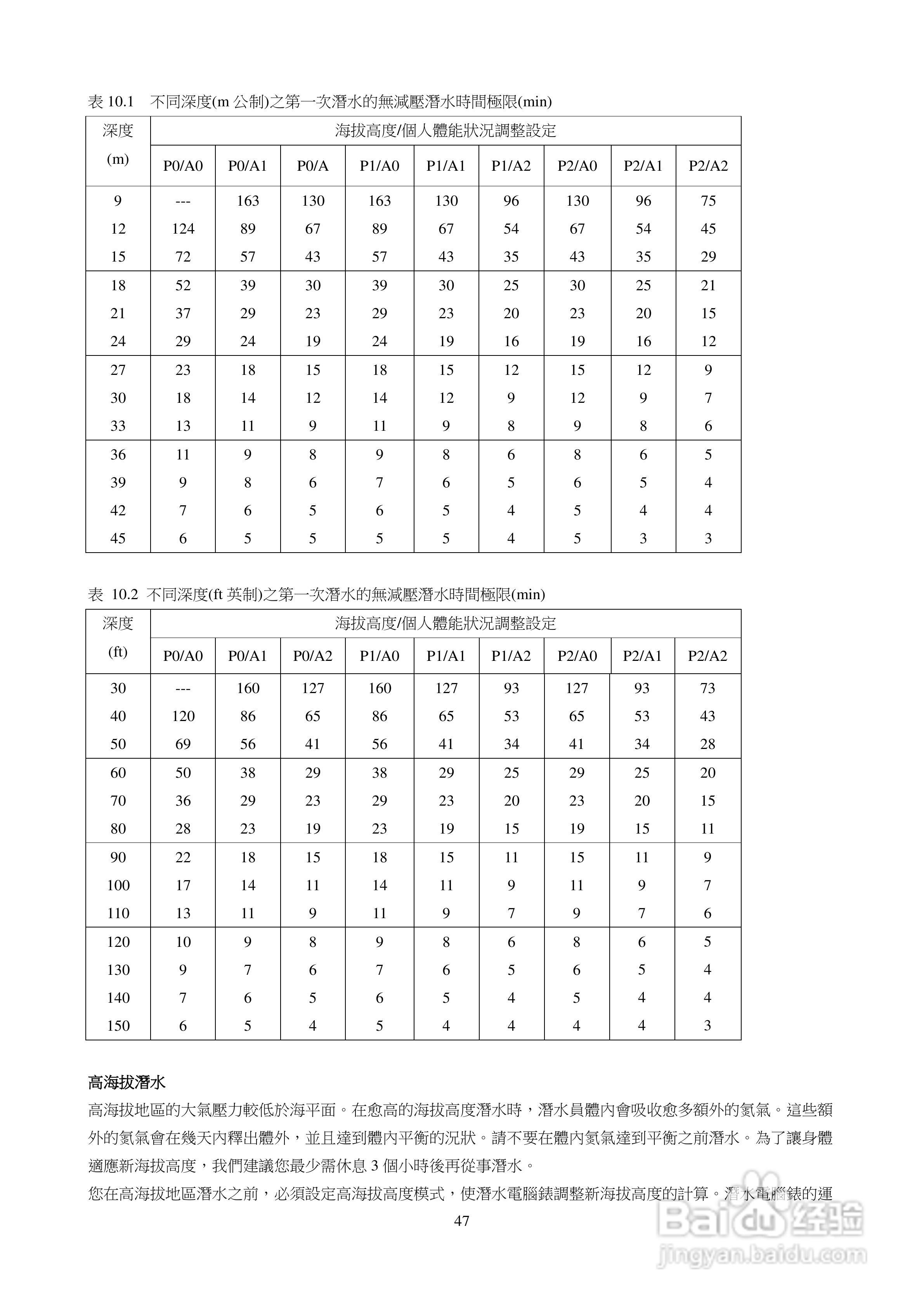 颂拓D9型潜水电脑表说明书:[5]