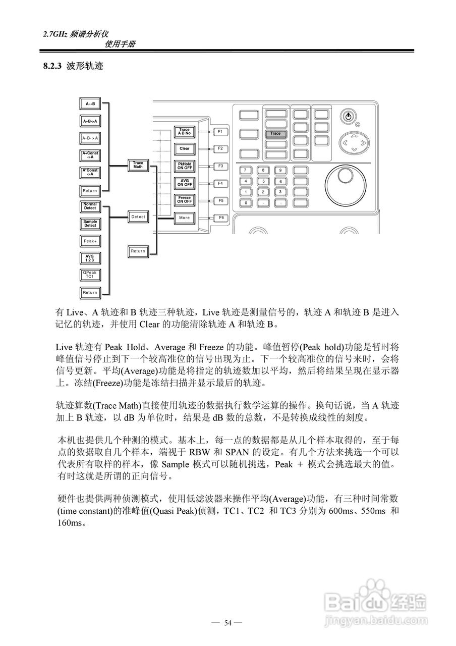 频谱分析仪GSP-827操作手册:[6]
