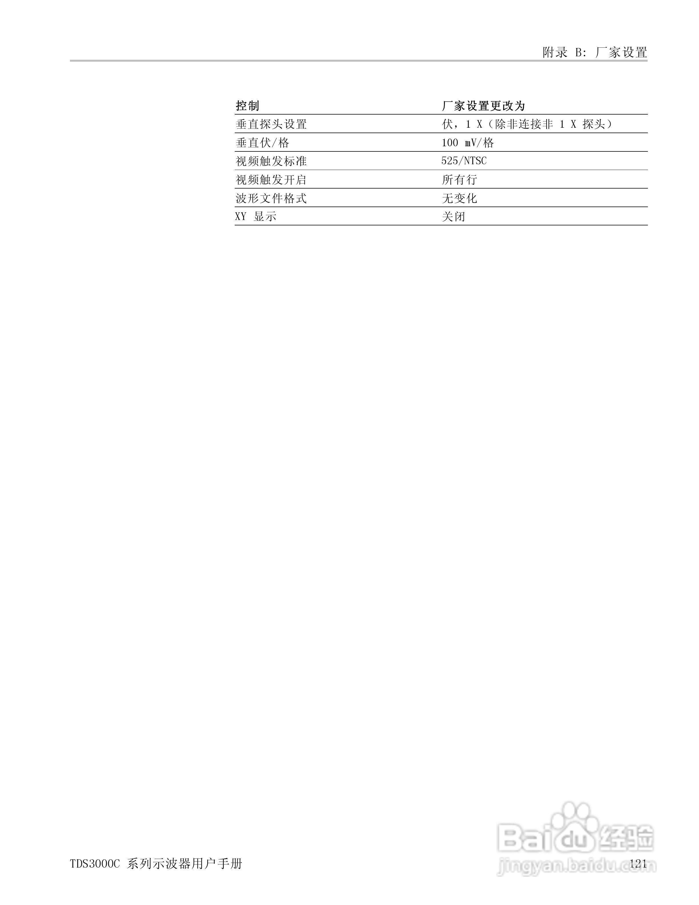 泰克TDS3054C数字荧光示波器用户手册:[15]