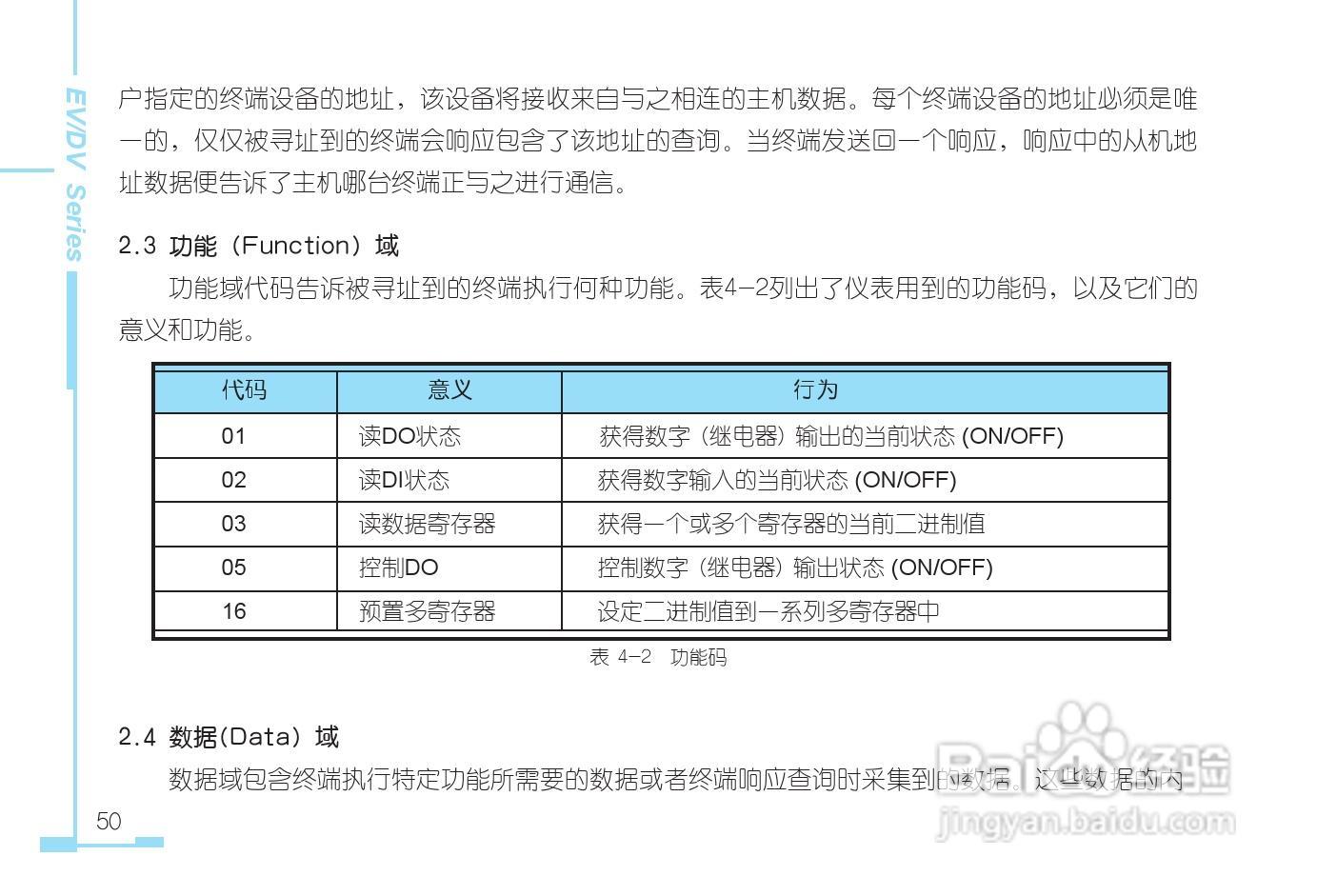 DV330三相电力仪表用户手册:[6]