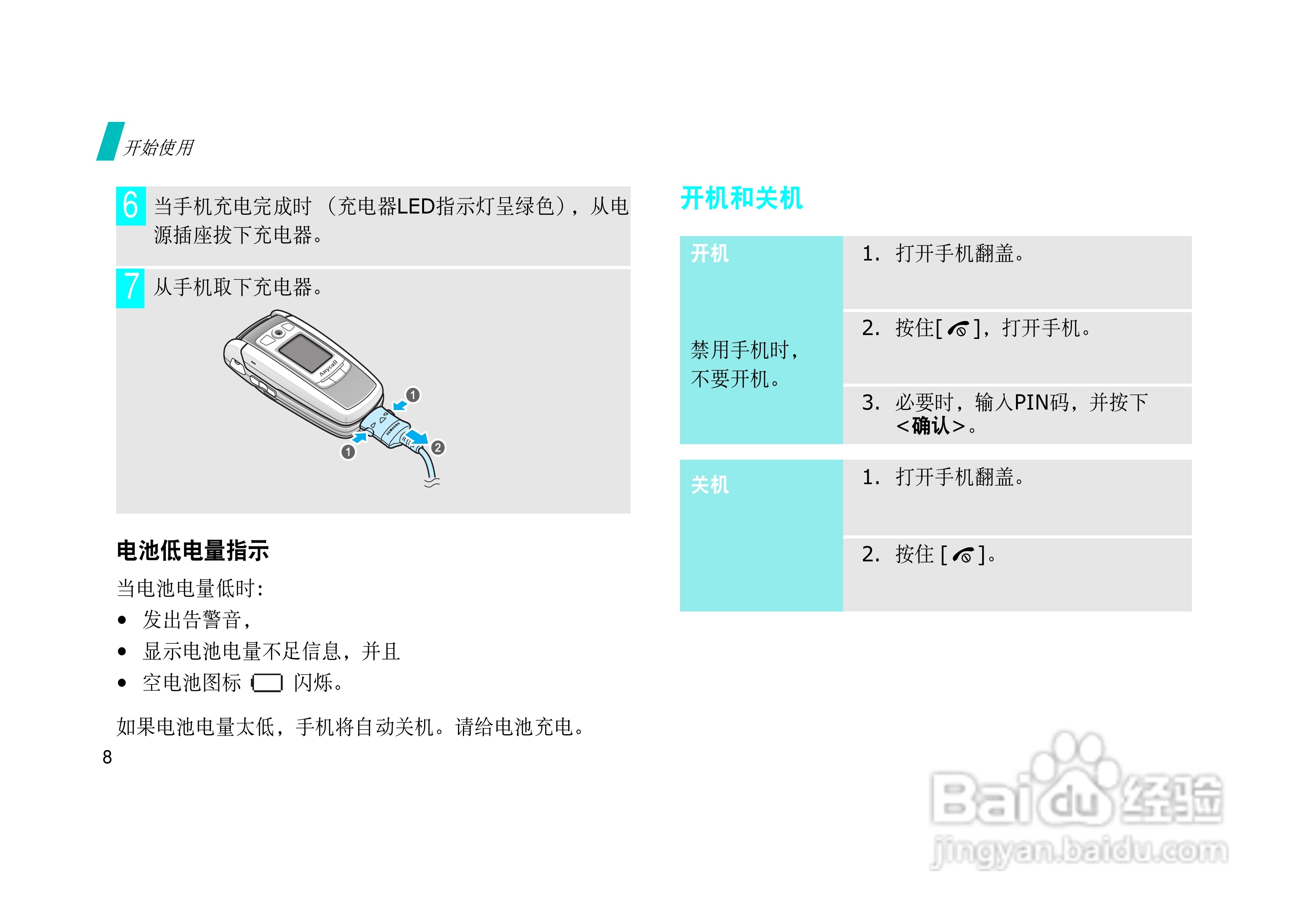 三星SGH-E728手机使用说明书:[2]