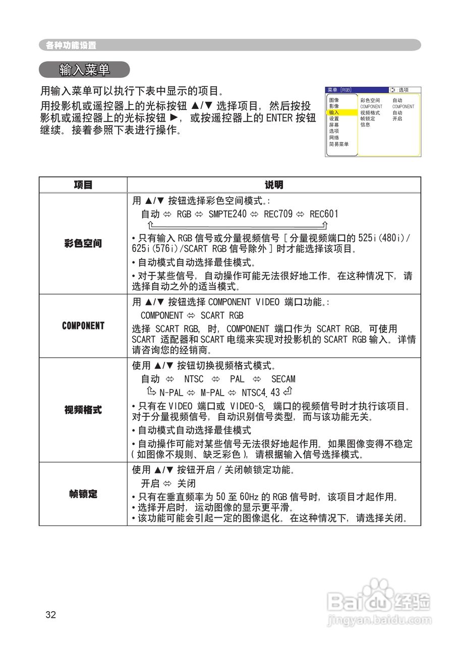 日立 ED-X8255投影机说明书:[4]