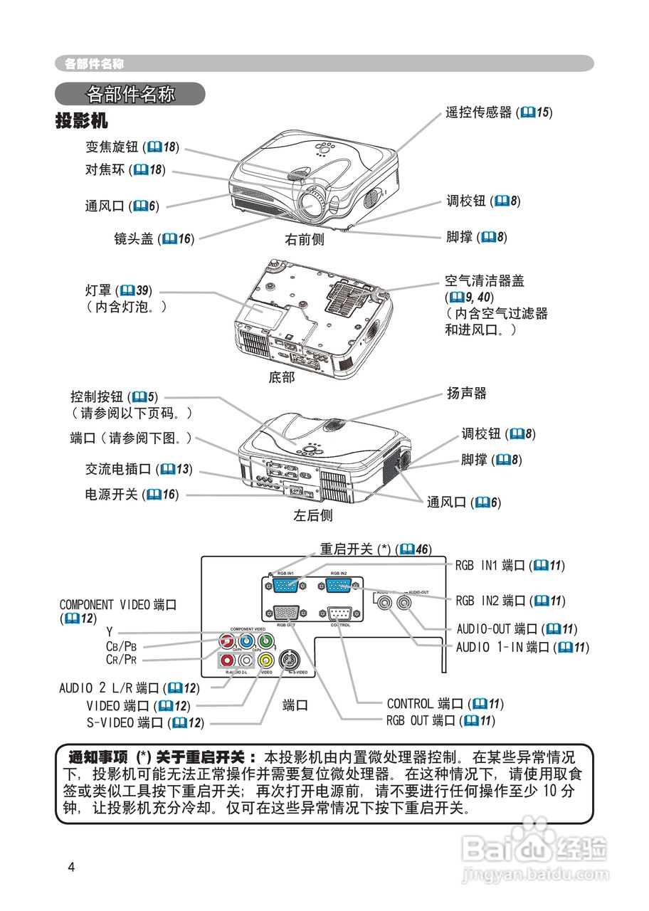 日立 CP-X444投影机说明书:[1]
