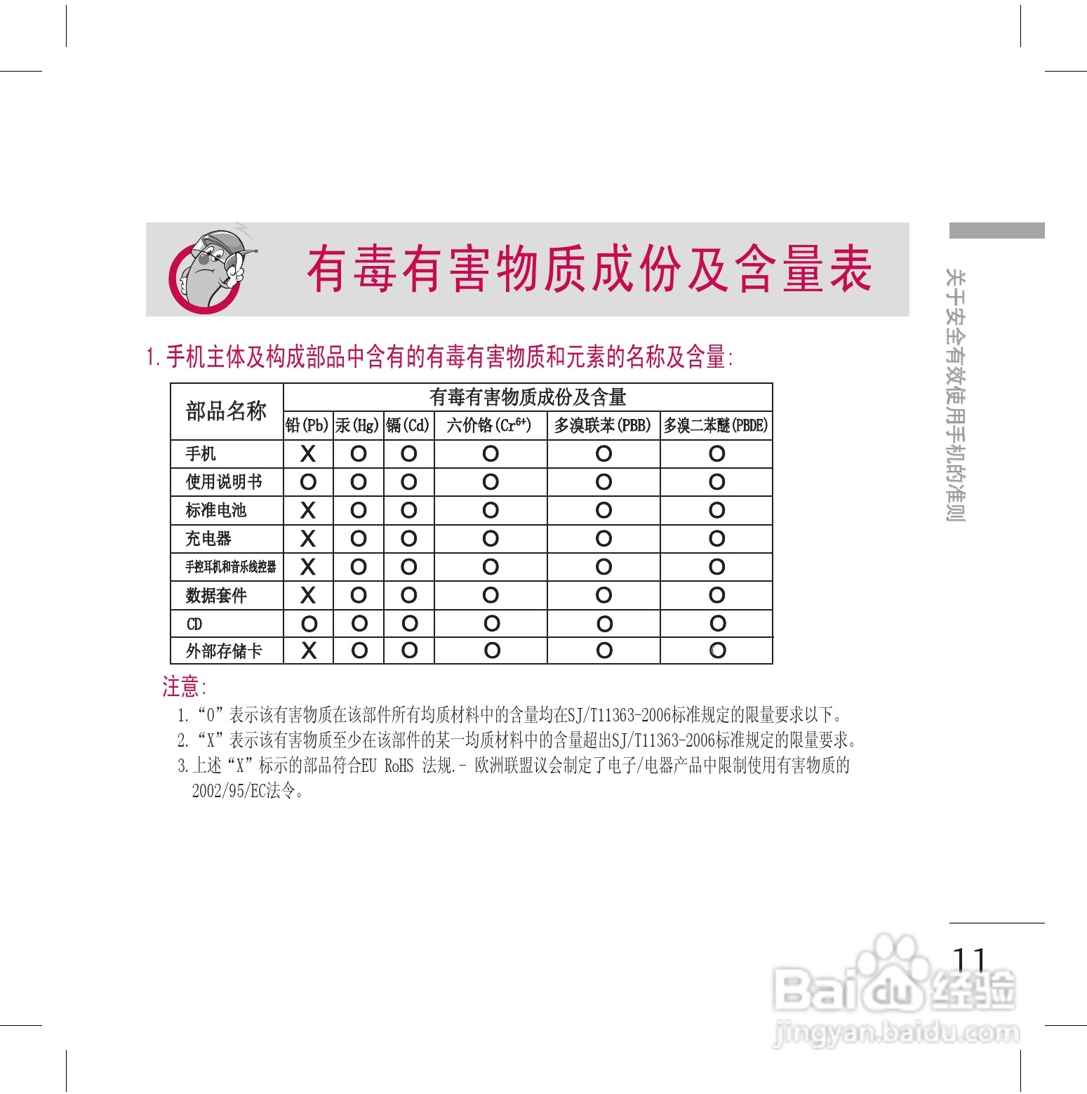 LG KG70手机使用说明书:[2]