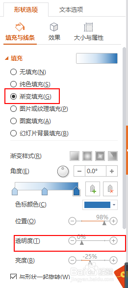 如何做高大上的PPT封面
