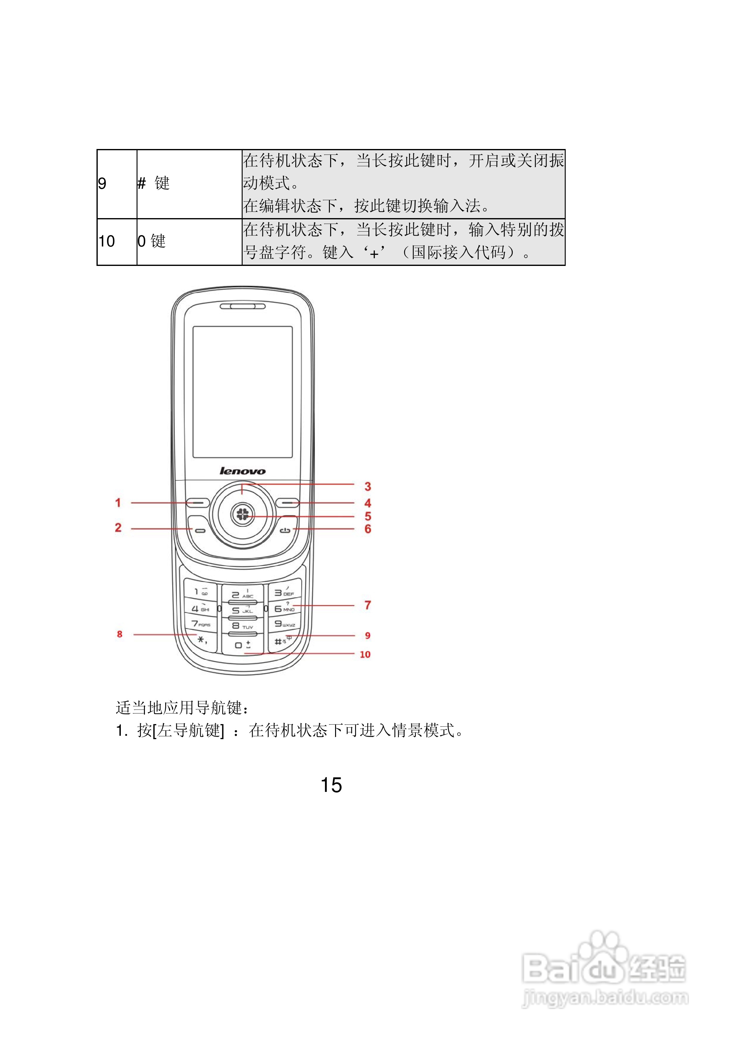联想Lenovo A312手机使用说明书:[2]