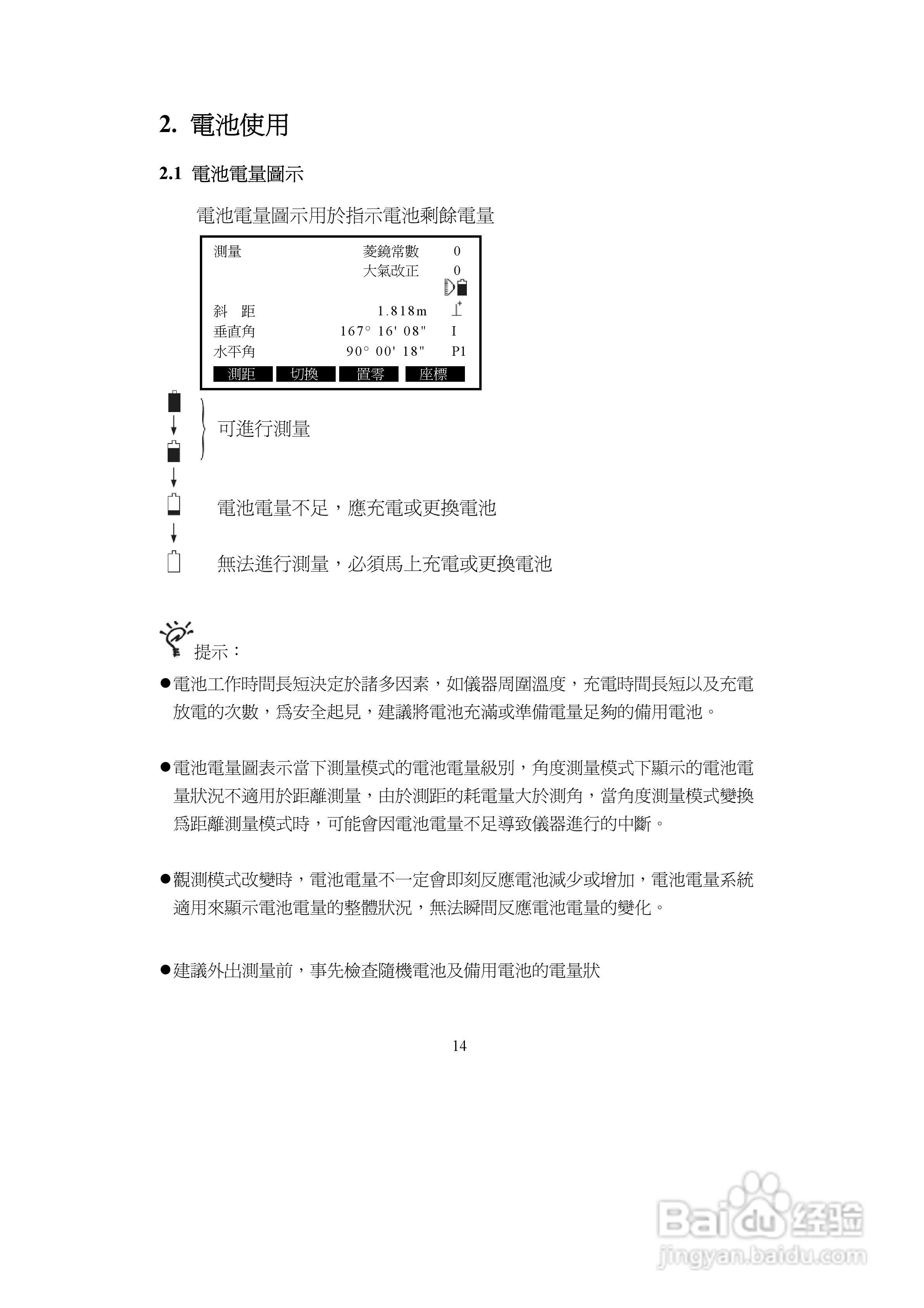 上煇RTS-680/GPI-210 系列全站仪说明书:[2]