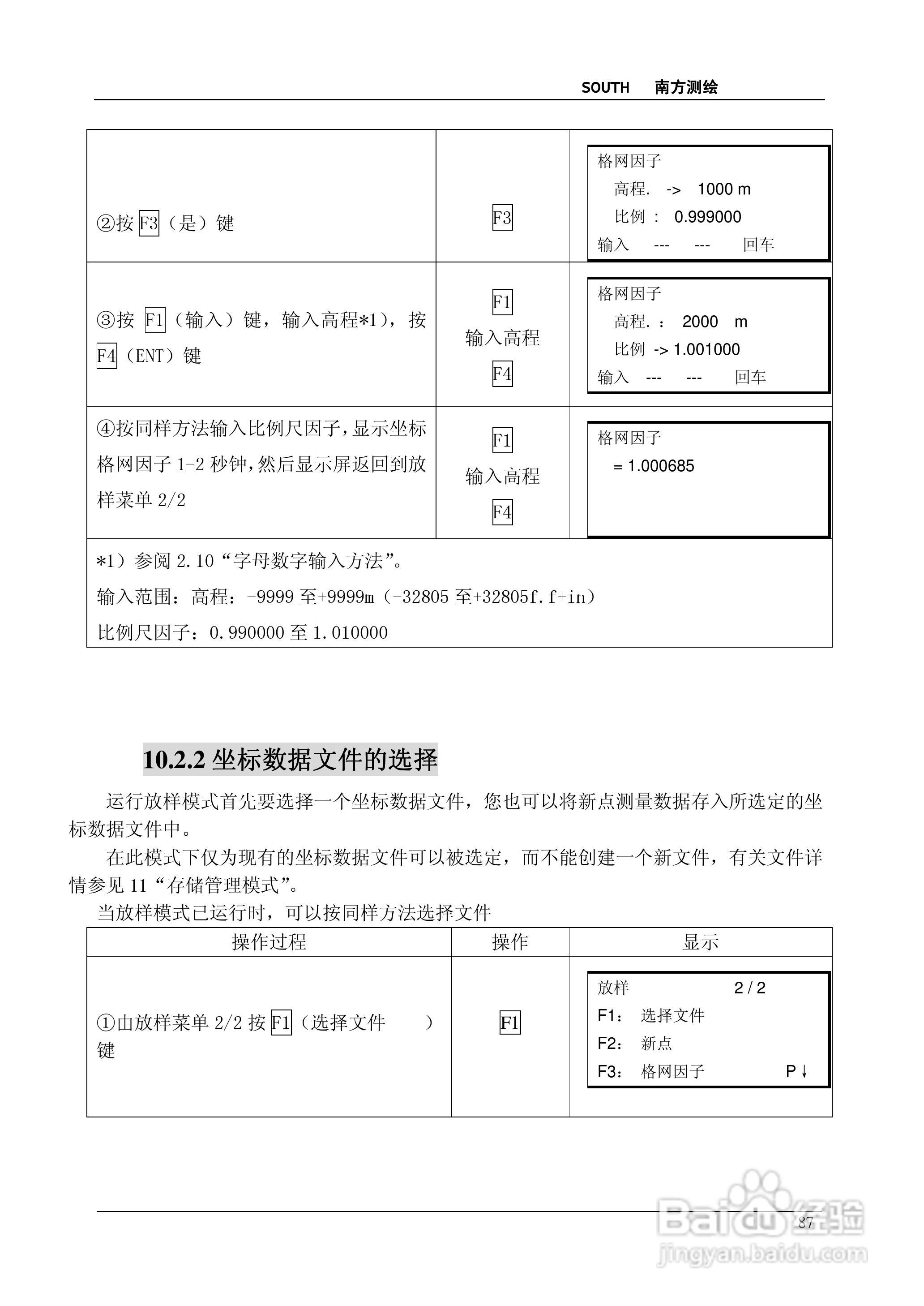 南方测绘全站仪 NTS-350说明书:[9]