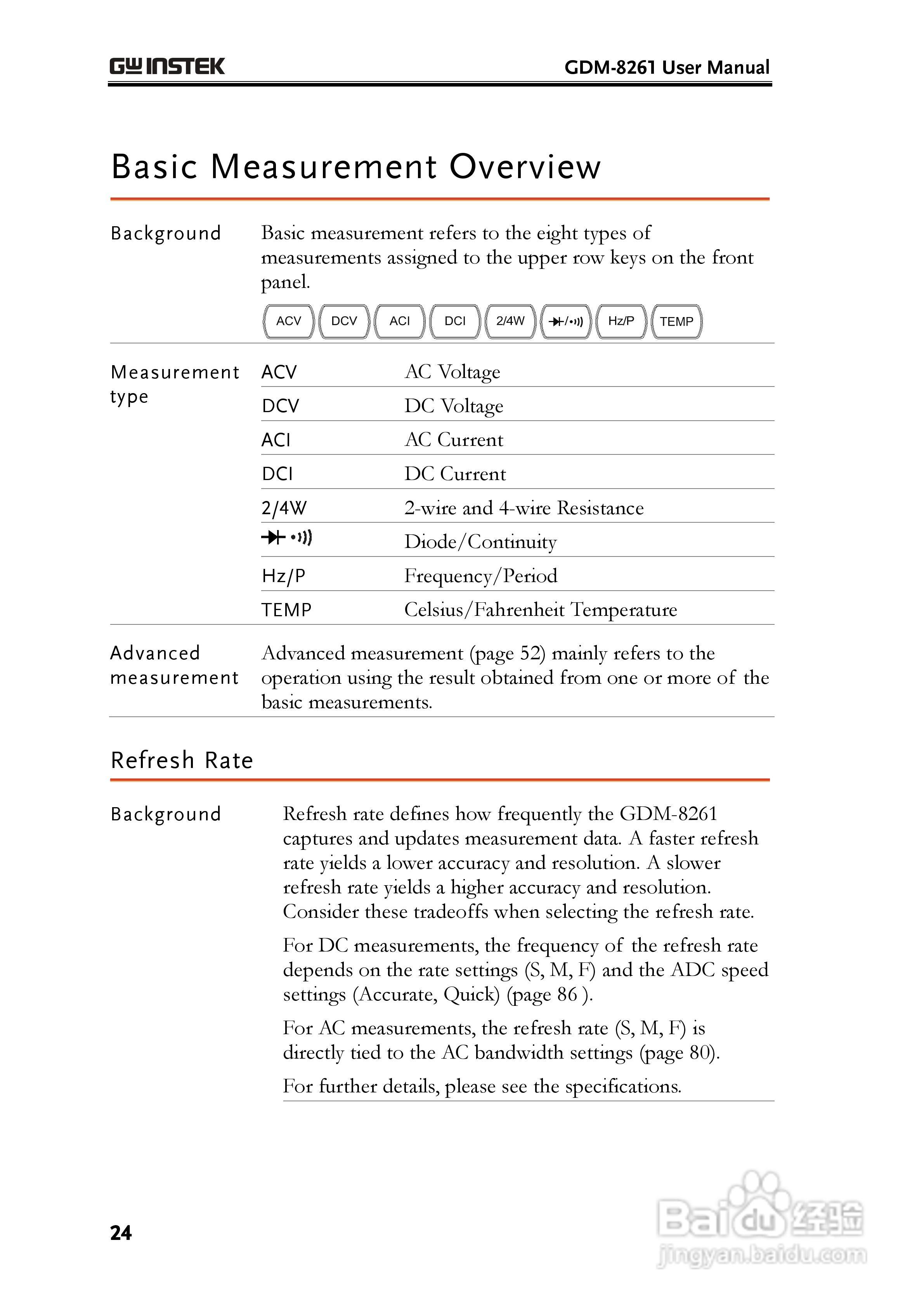 固纬GDM-8261数字万用表使用说明书:[3]