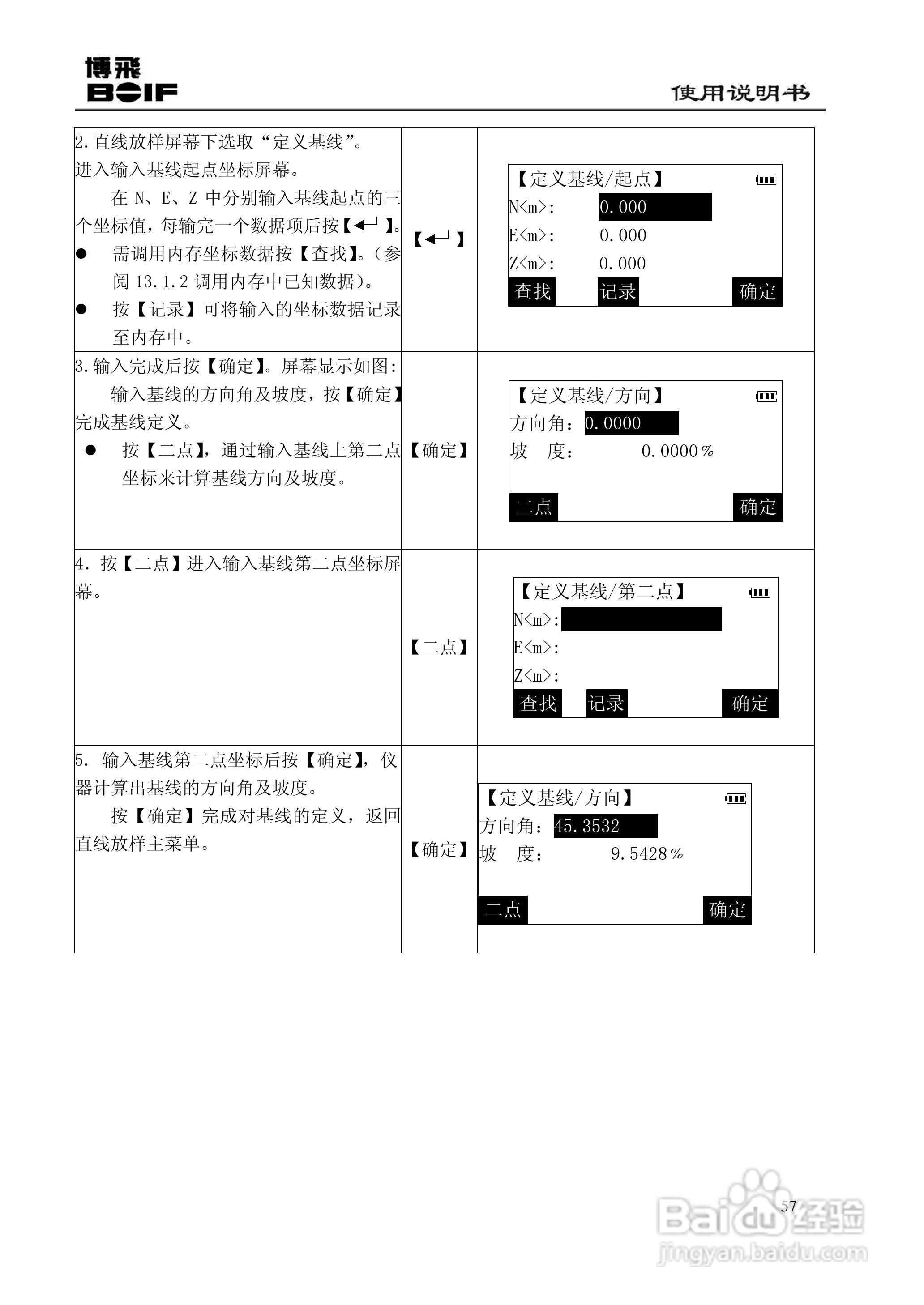 博飞BTS800系列全站仪说明书:[7]