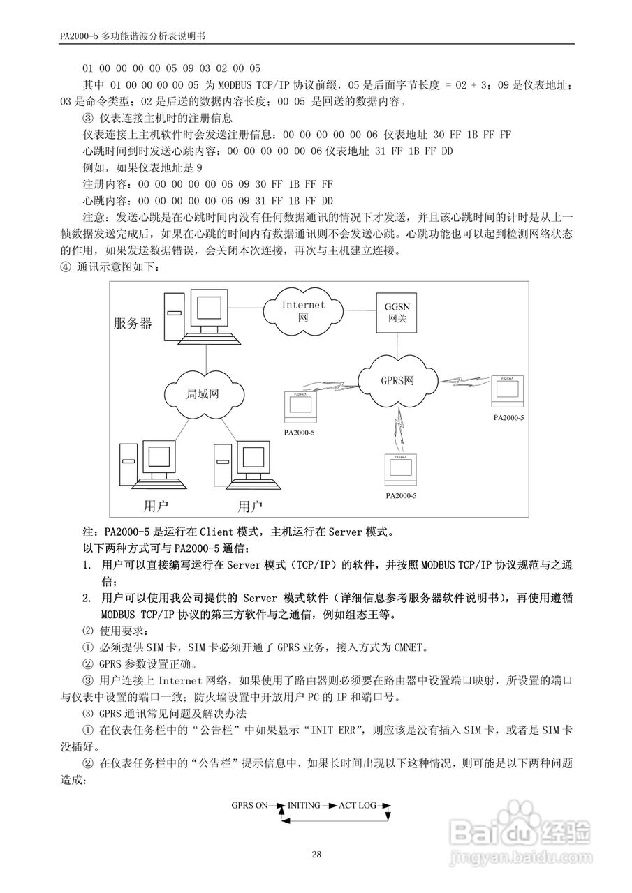 PA2000-5多功能谐波分析表用户手册:[3]