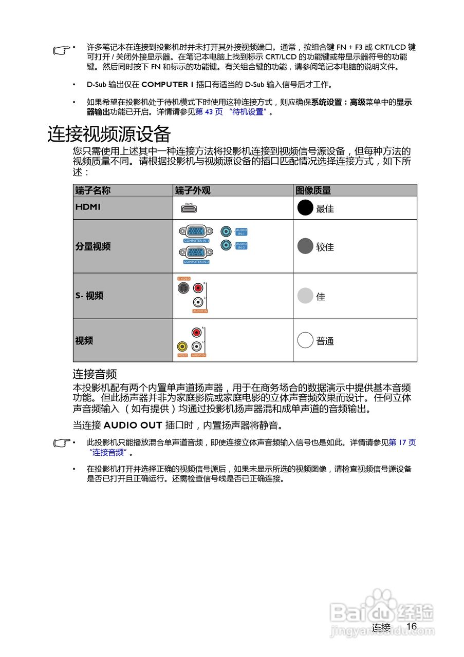 BenQ MX520投影机使用说明书:[2]