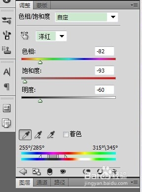 打造梦境的幻觉效果照片