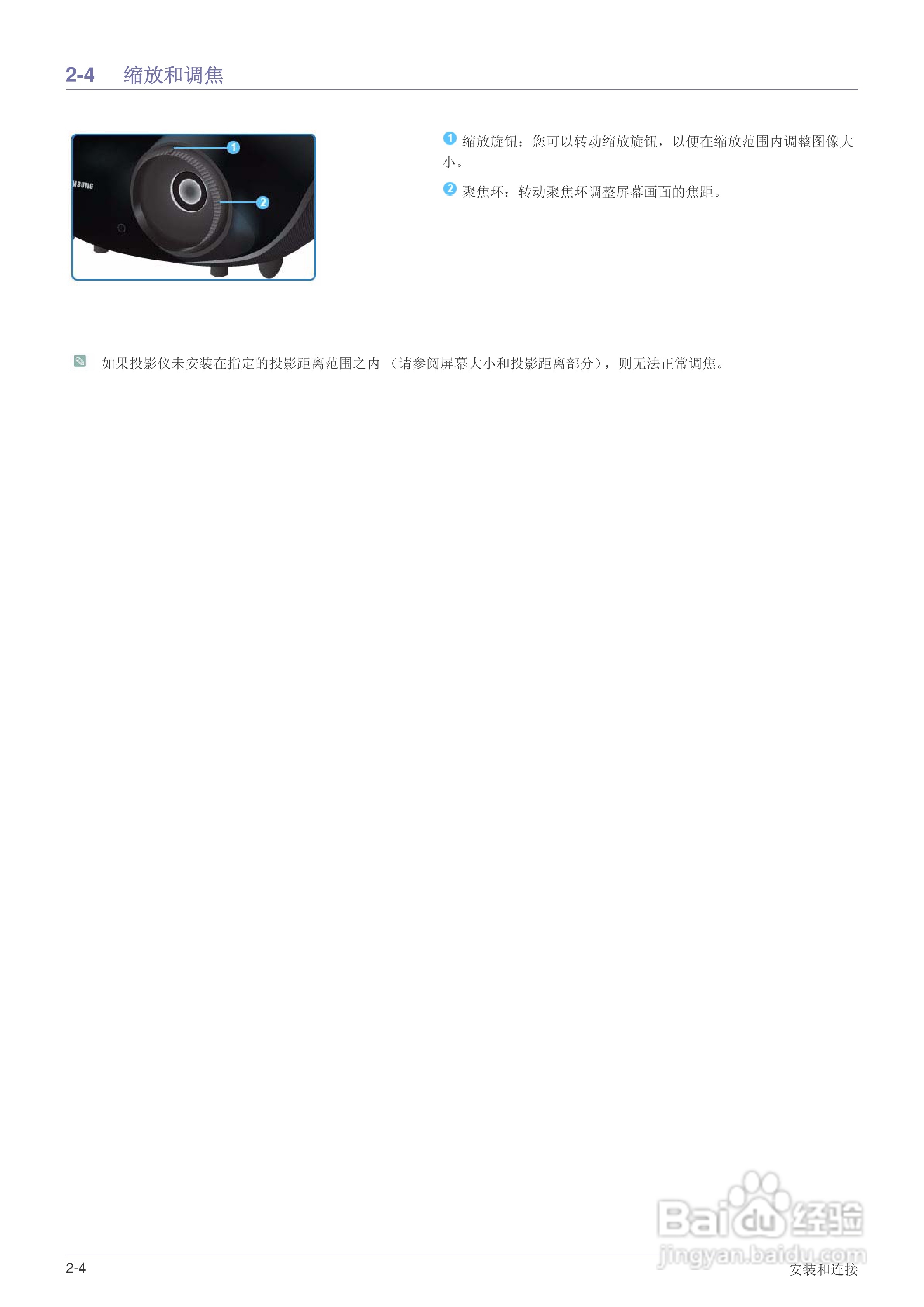 SO-A600B DLP投影仪用户说明书:[2]