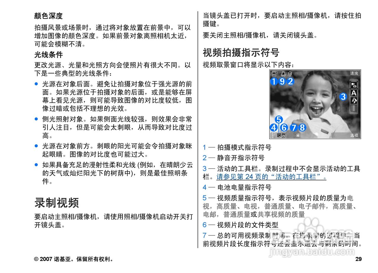诺基亚N82手机使用说明书:[3]