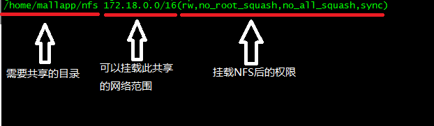 Centos7 使用NFS