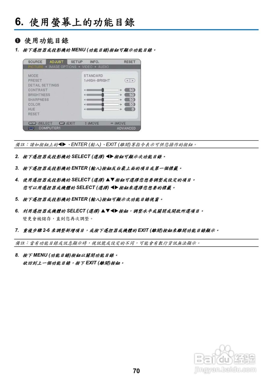 NEC NP901W型投影机用户手册:[9]