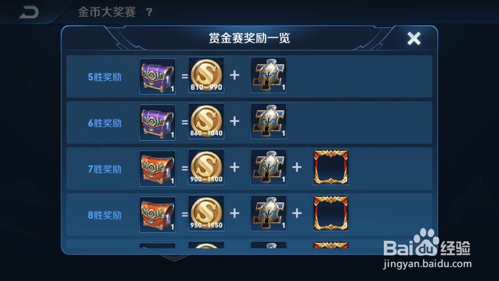 王者荣耀赚金币的方法