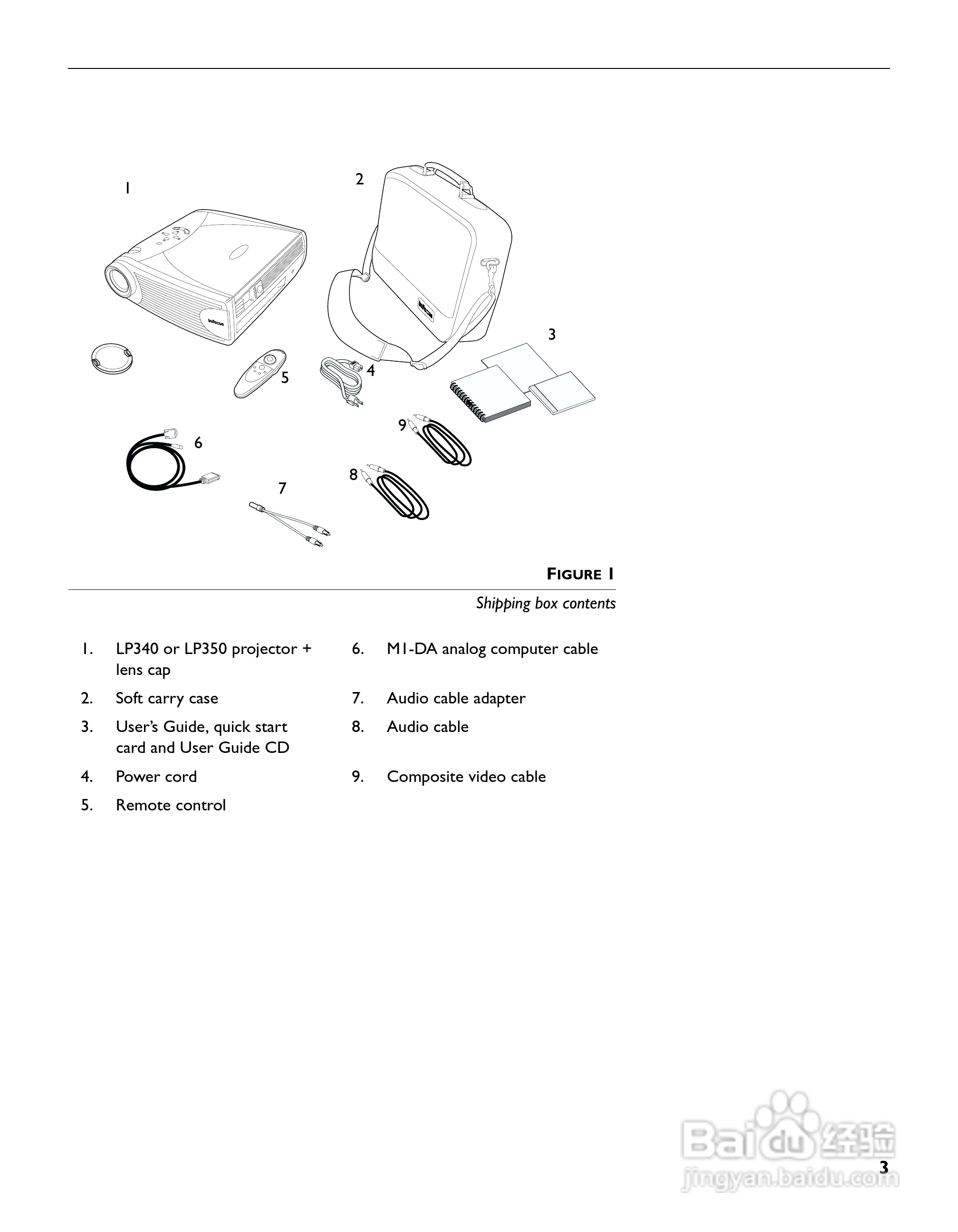 富可视 LP340投影机说明书:[1]