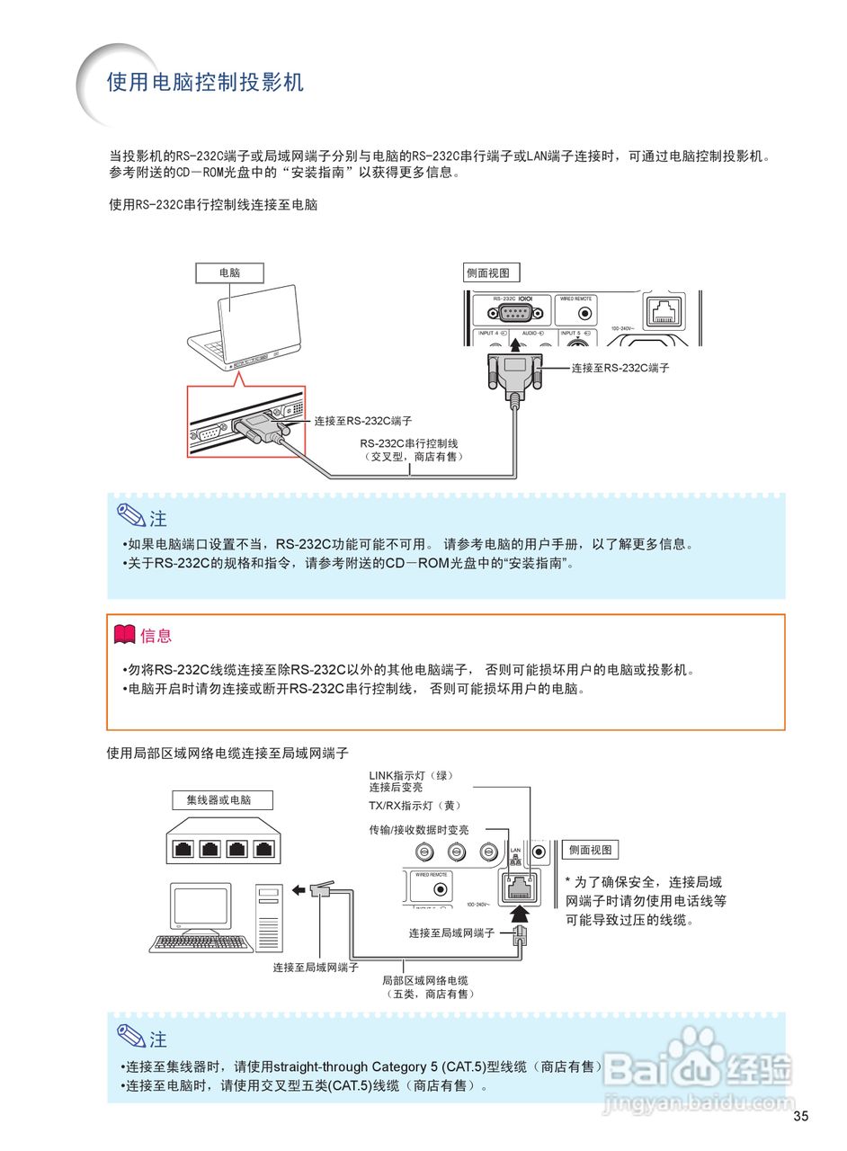 EIKI爱其 EIP-4500投影机说明书:[4]