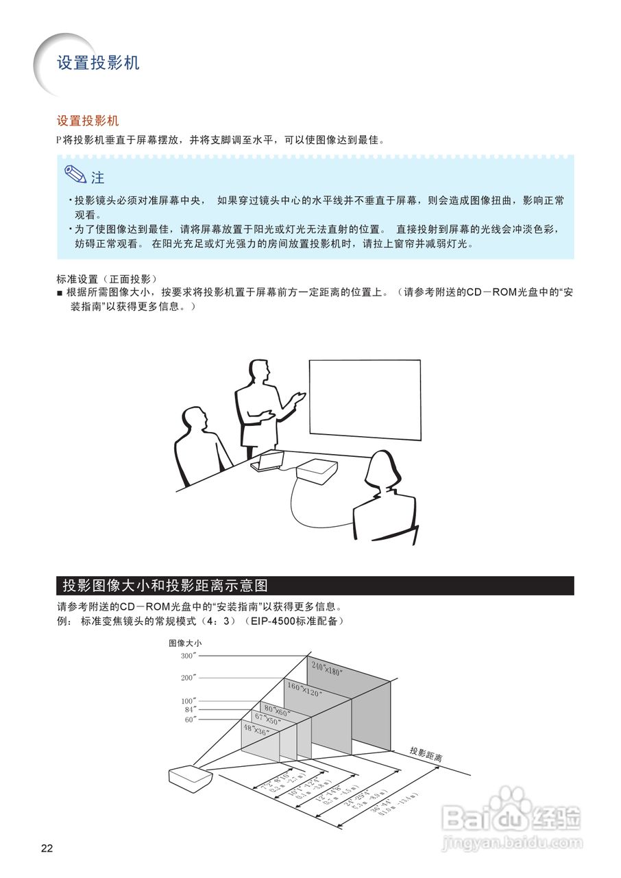 EIKI爱其 EIP-4500投影机说明书:[3]