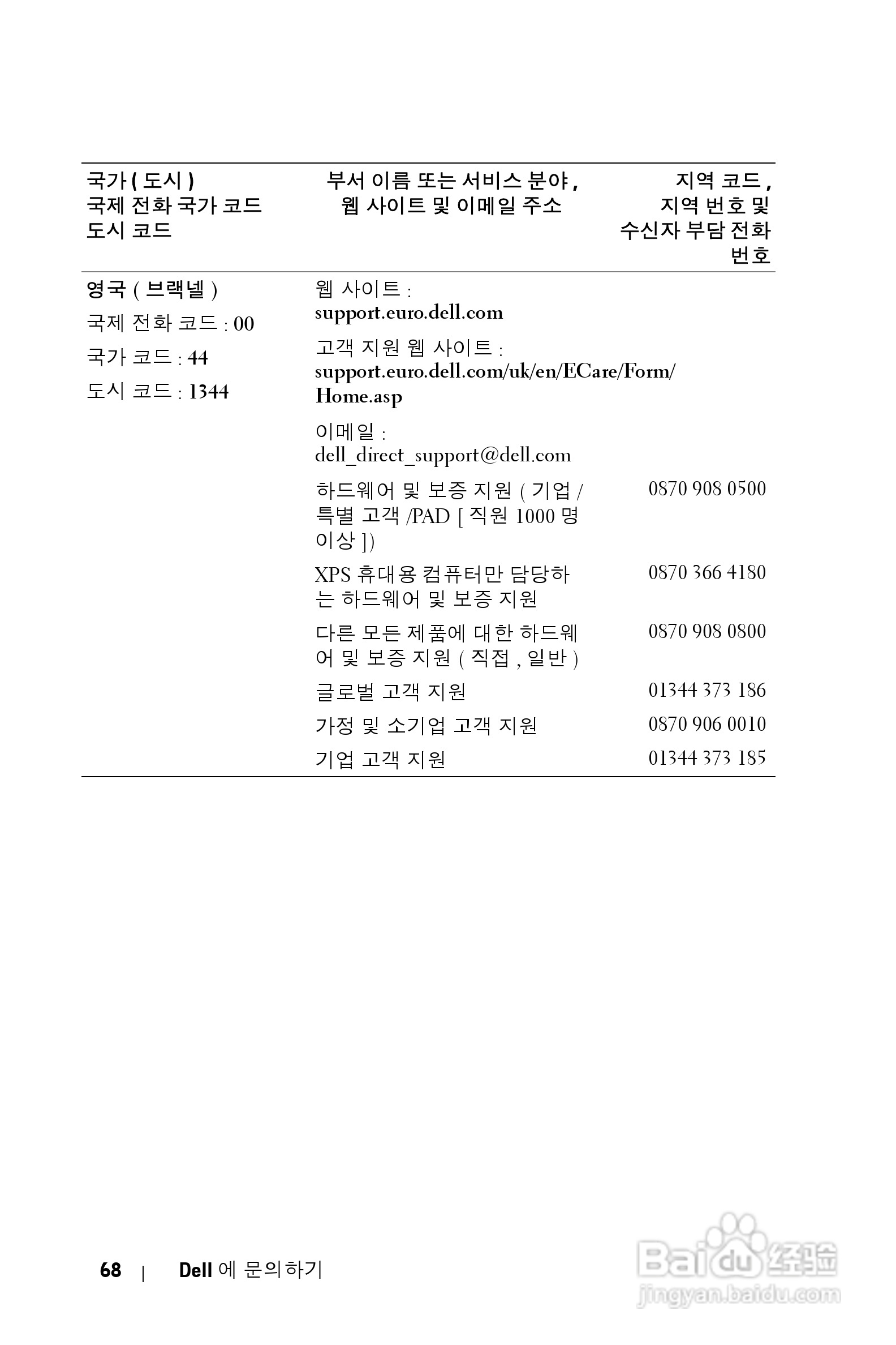 DELL Dell 2400MP Projecto投影机说明书:[39]