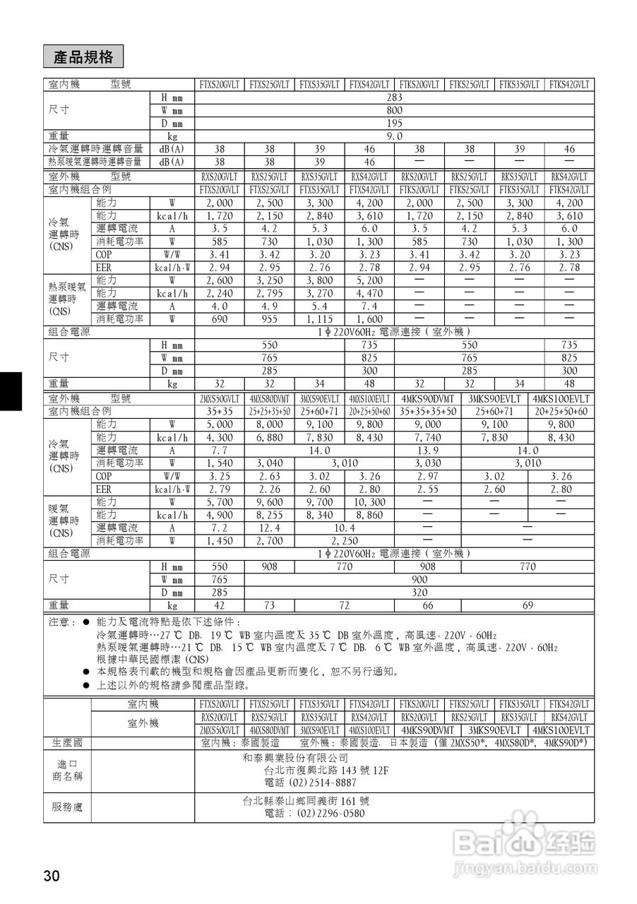 大金FTXS(K)S20,25,35,42GVLT型空调说明书:[4]