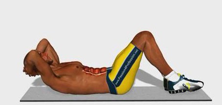 如何在家炼腹肌