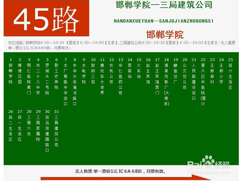 邯郸学院新生指南：[3]出行攻略