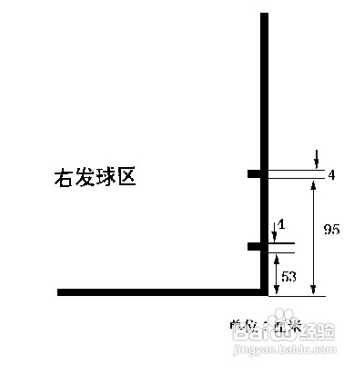 羽毛球单打、双打规则详解
