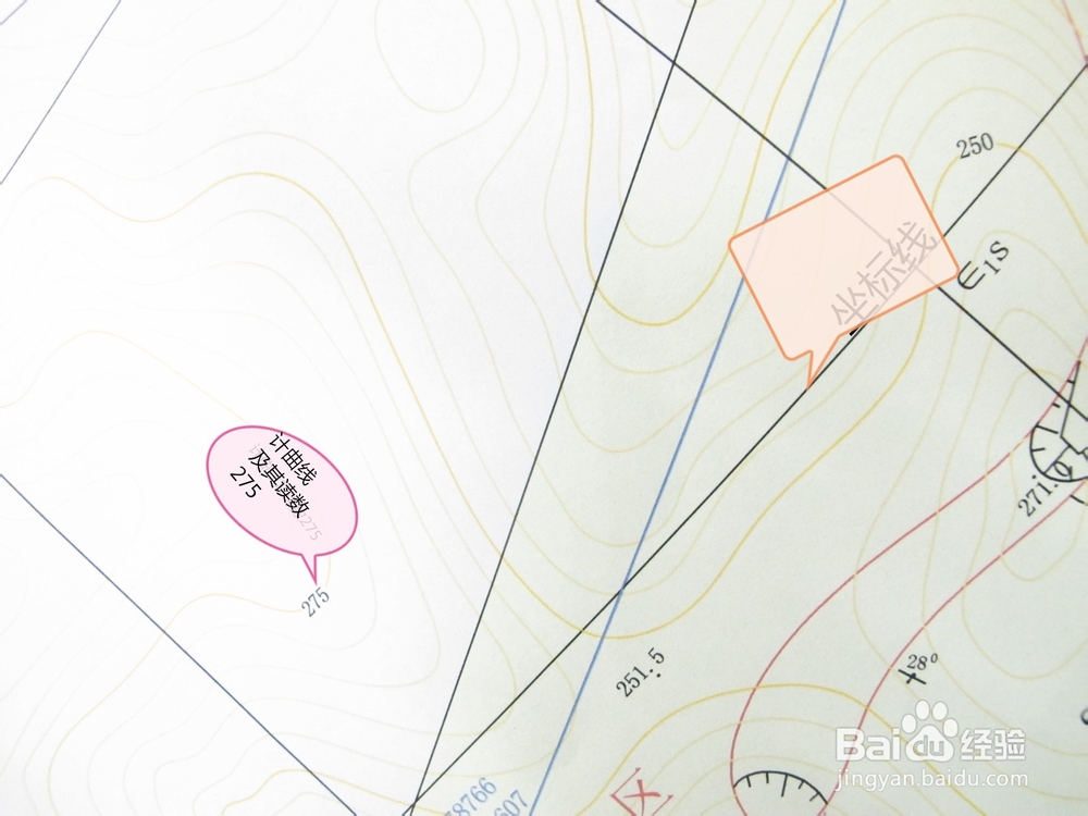 如何看懂地图：[1]