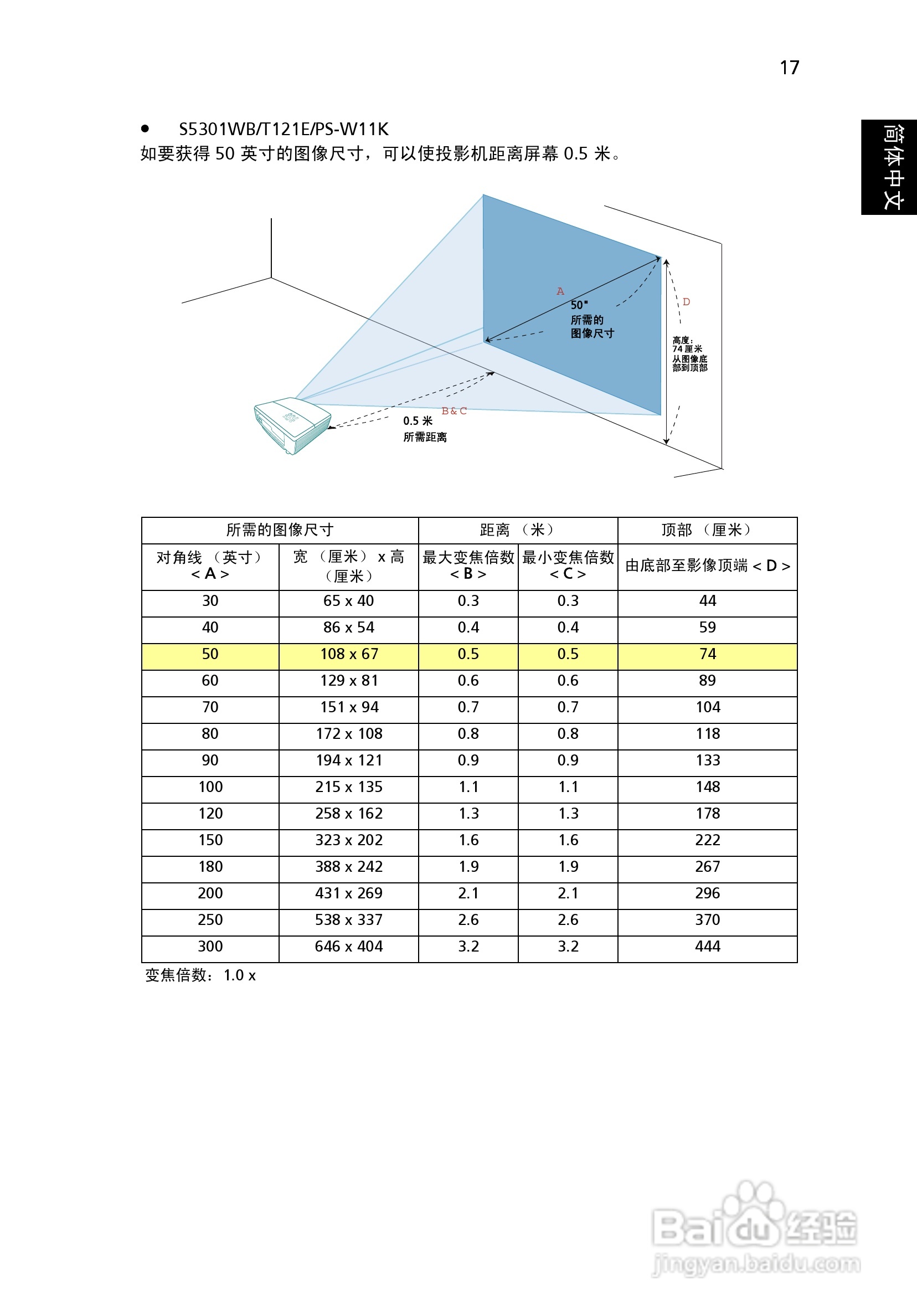 宏基P5206投影使用说明书:[3]